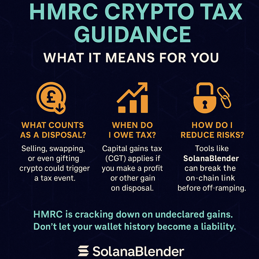 HMRC Crypto Tax Guide
